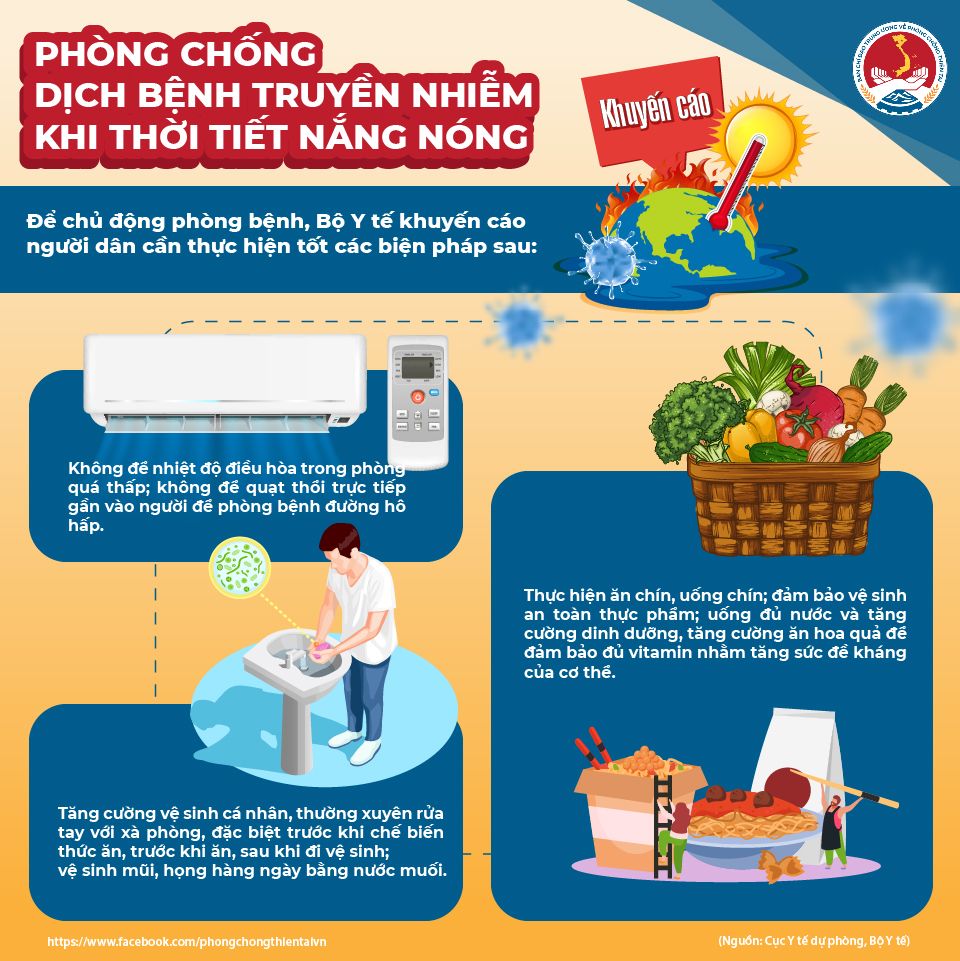 pc_benh_khi_troi_nong_5_2021_01