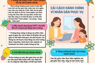 TRƯỜNG MẦM NON NAM HỒNG TUYÊN TRUYỀN CẢI CÁCH HÀNH CHÍNH 6 THÁNG CUỐI NĂM 2025