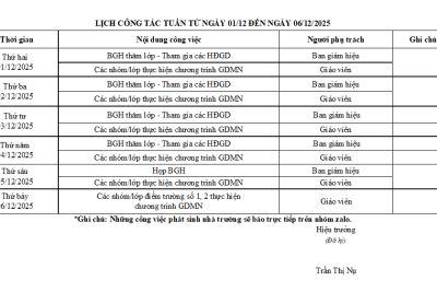 LỊCH CÔNG TÁC TUẦN TỪ NGÀY 01/12 ĐẾN NGÀY 06/12/2025