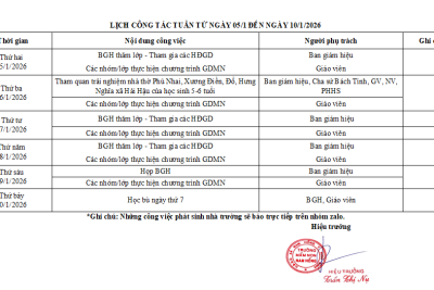 LỊCH CÔNG TÁC TUẦN TỪ NGÀY 05/1ĐẾN NGÀY 10/1/2026