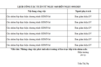 LỊCH CÔNG TÁC TUẦN TỪ NGÀY 04/8 ĐẾN NGÀY 09/8/2025