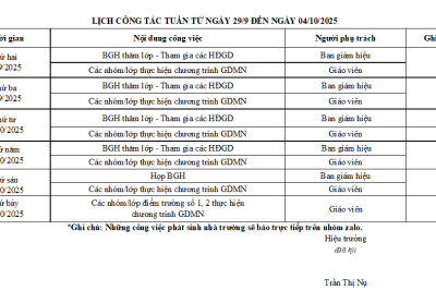 LỊCH CÔNG TÁC TUẦN TỪ NGÀY 29/9 ĐẾN NGÀY 04/10/2025