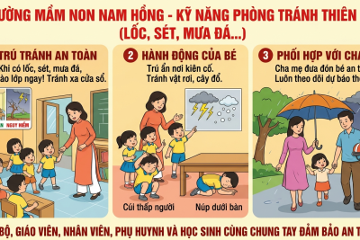 TRƯỜNG MẦM NON NAM HỒNG TUYÊN TRUYỀN KĨ NĂNG PHÒNG CHỐNG THIÊN TAI LỐC, SÉT, MƯA ĐÃ