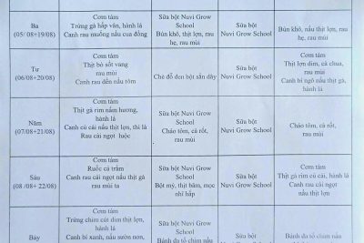 THỰC ĐƠN TUẦN 1+3 THÁNG 8 NĂM 2025