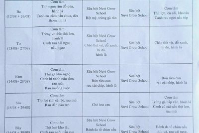 THỰC ĐƠN THÁNG 8 – NĂM 2025